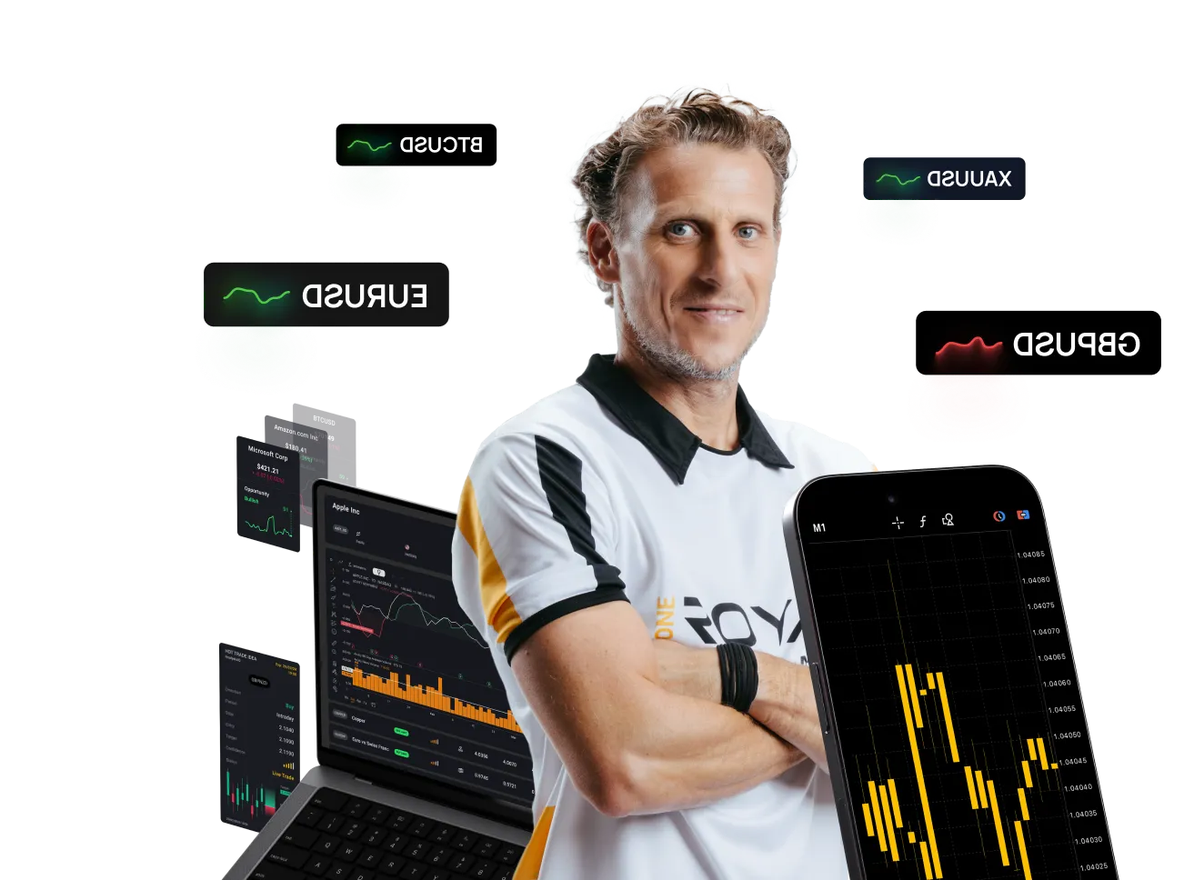 Account Overview